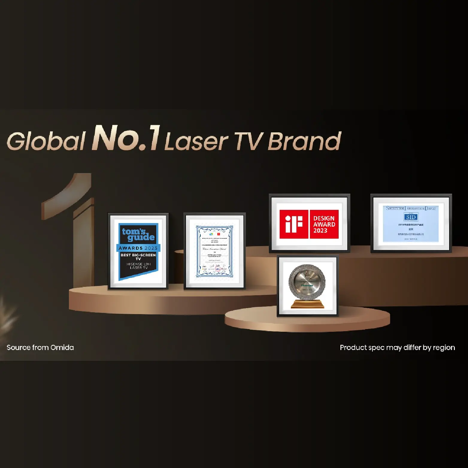 Laser TV