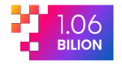 1.06 Billion colours