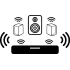 5.1.4 Multi Channel