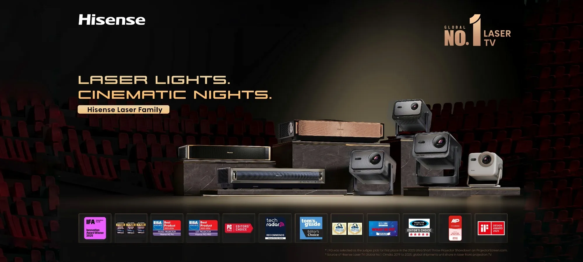 Laser Home Cinema