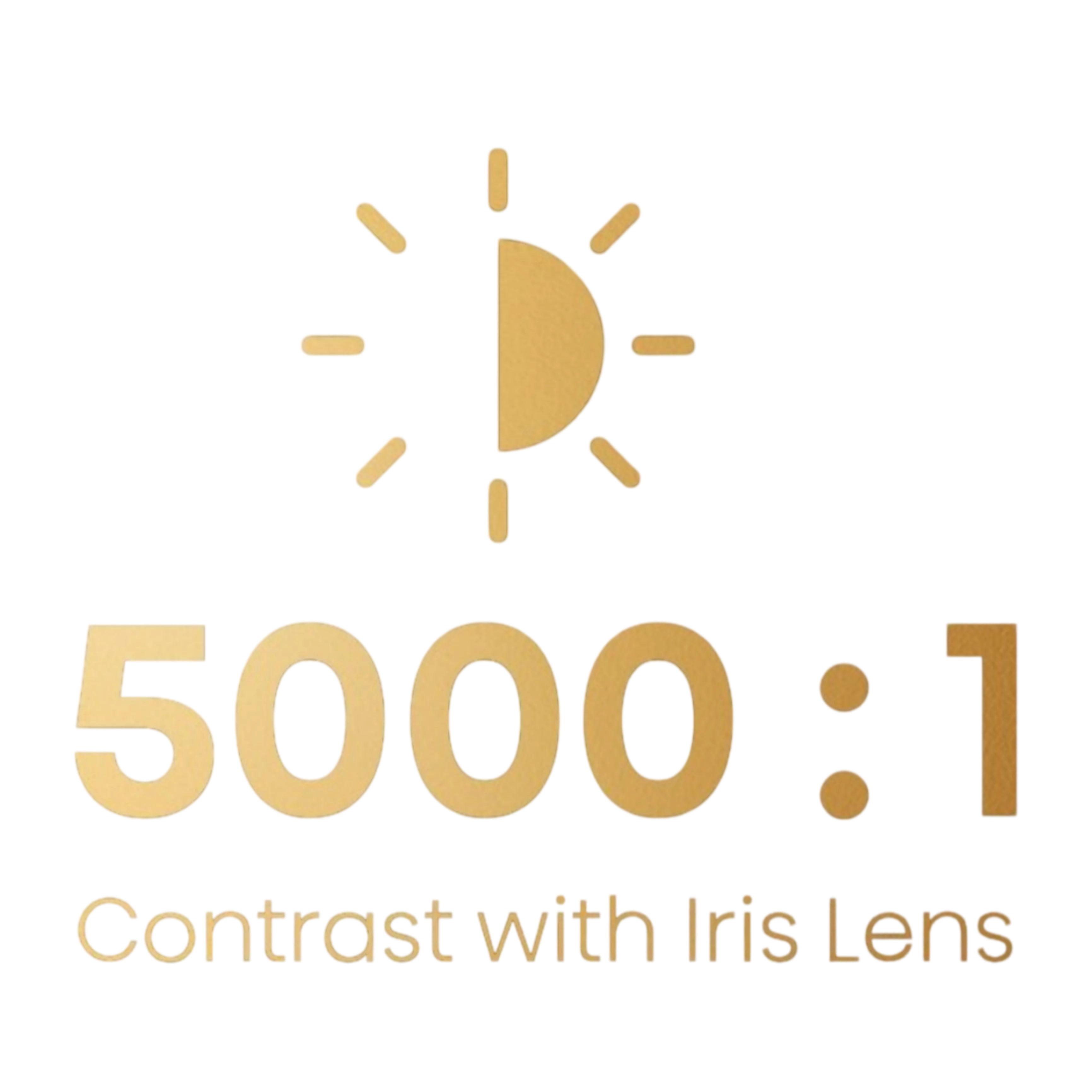 5000:1 Contrast with Iris